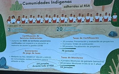 Comunidad indígena con certificación ambiental